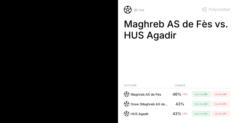 Agadir vs. Fès: Key Predictions and Betting Odds for April 29, 2026