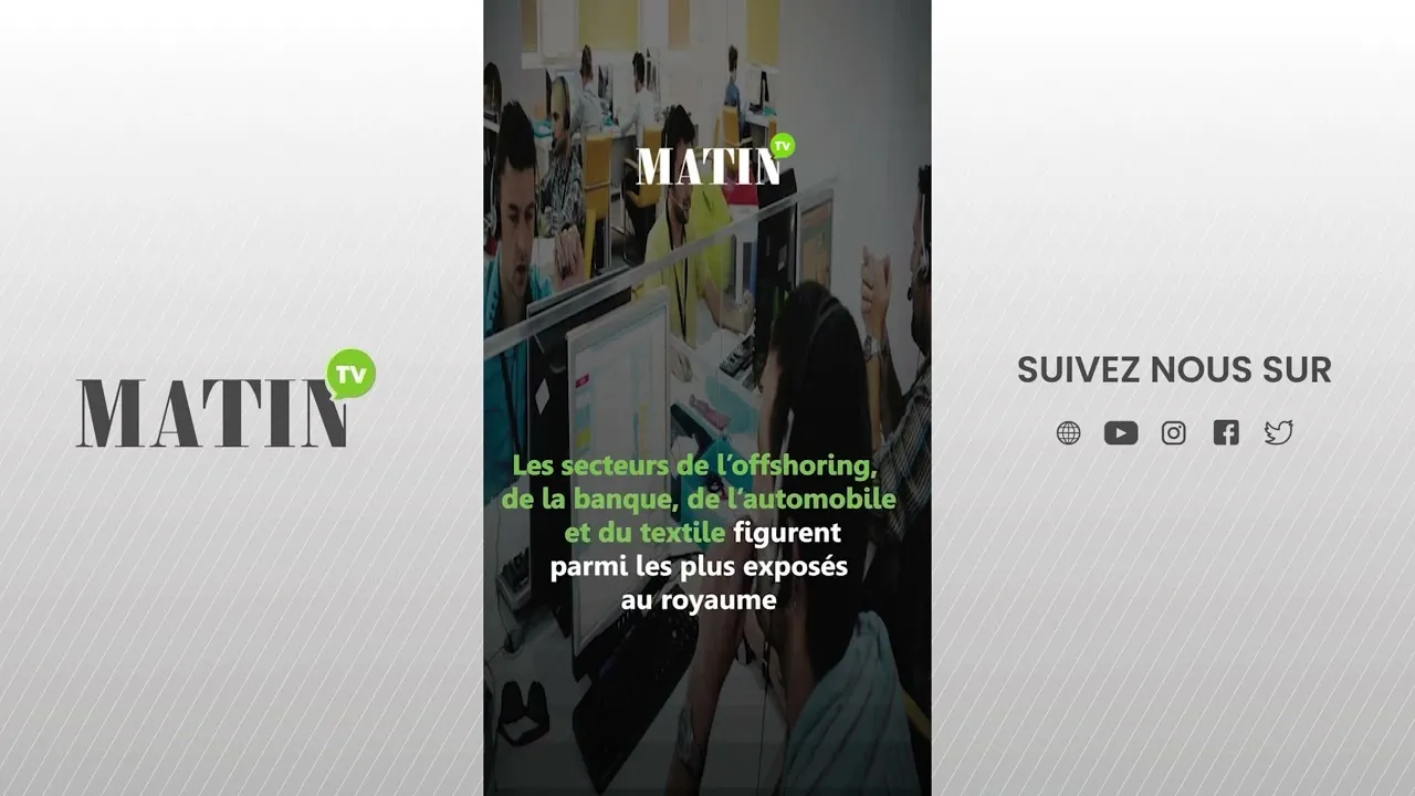 The Impact of AI on Employment in Morocco: A Structural Shock