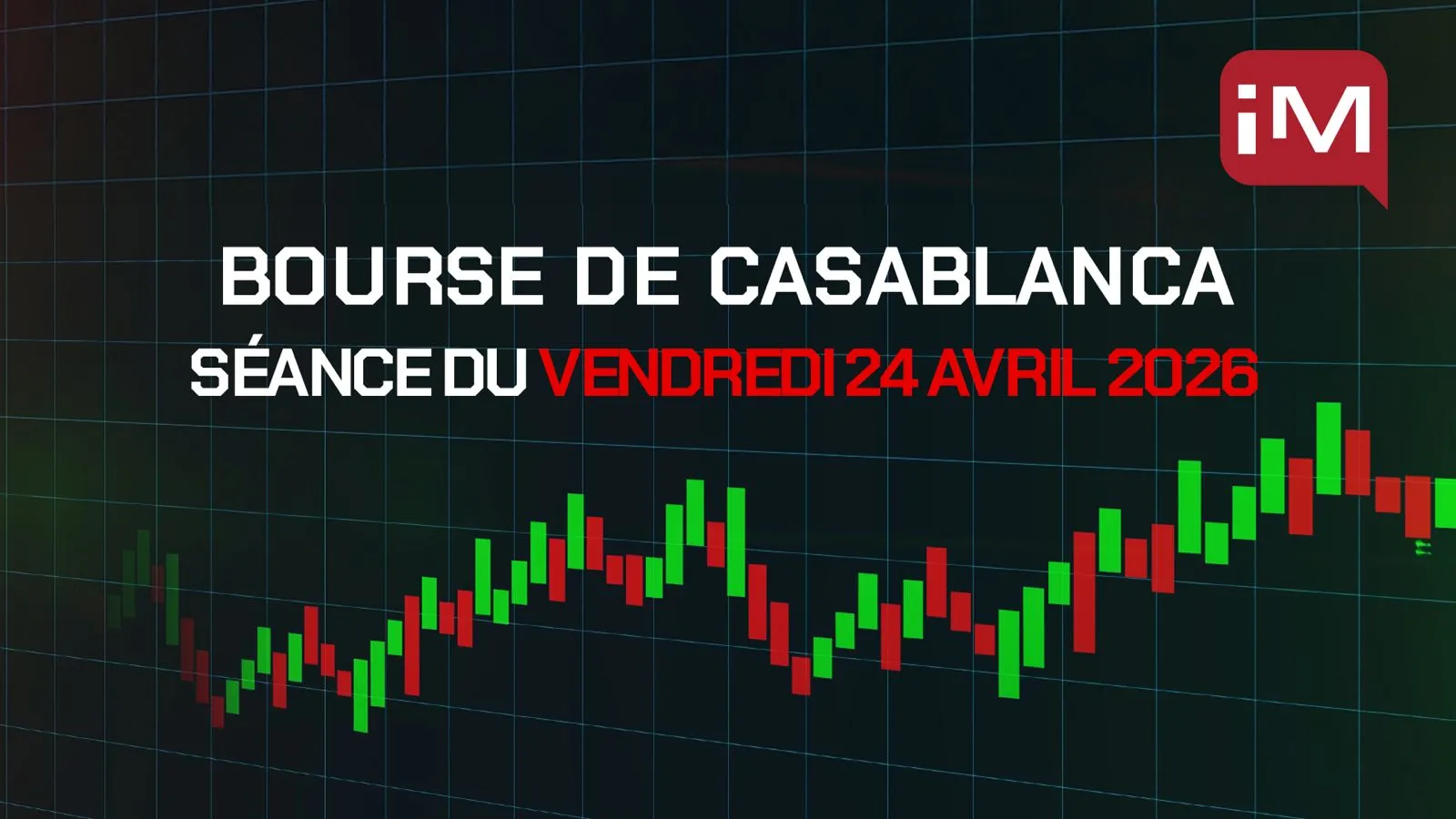 Casablanca Stock Exchange Closes the Week in the Red