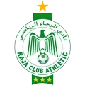 Betting Odds for Raja Casablanca vs FUS Rabat – April 26, 2026