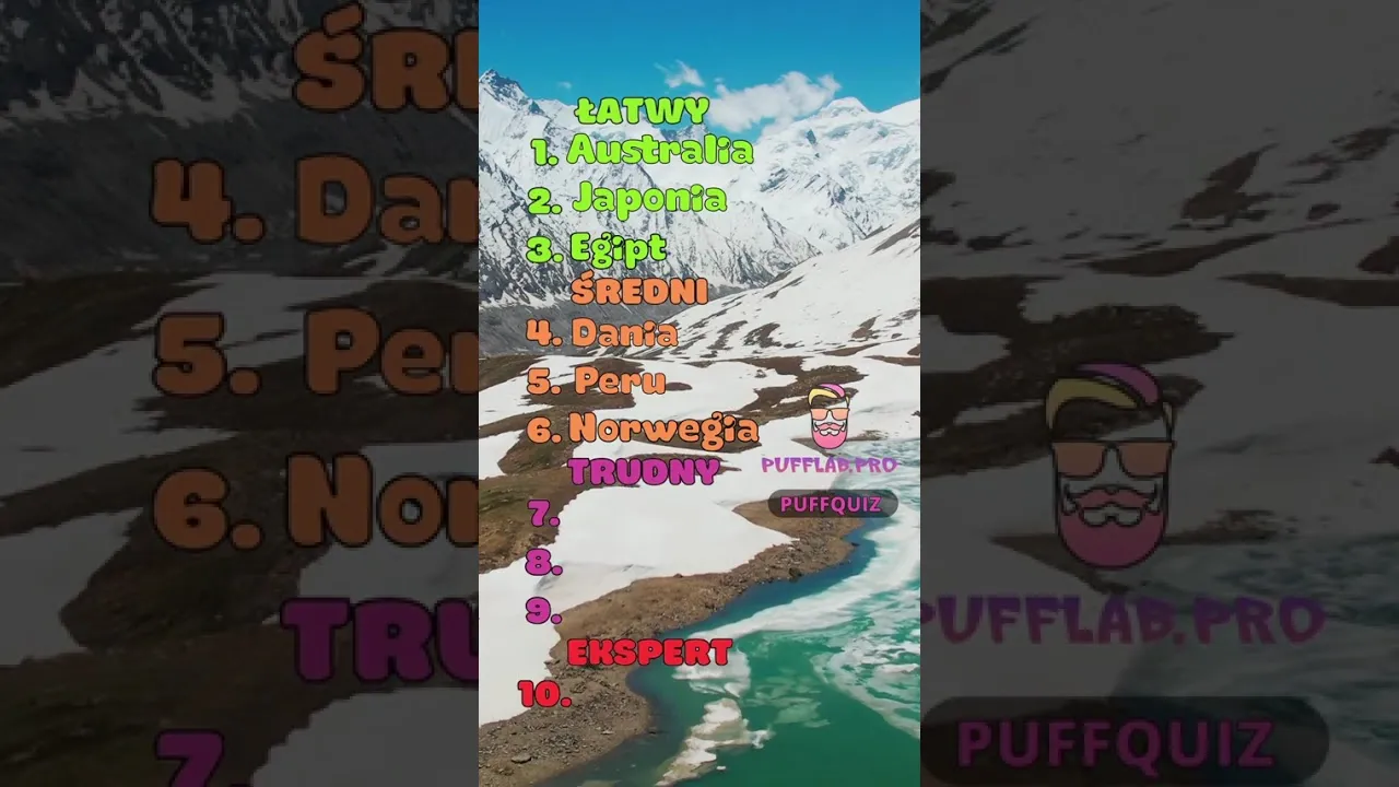 Discover Your Knowledge with Pufflab Quiz