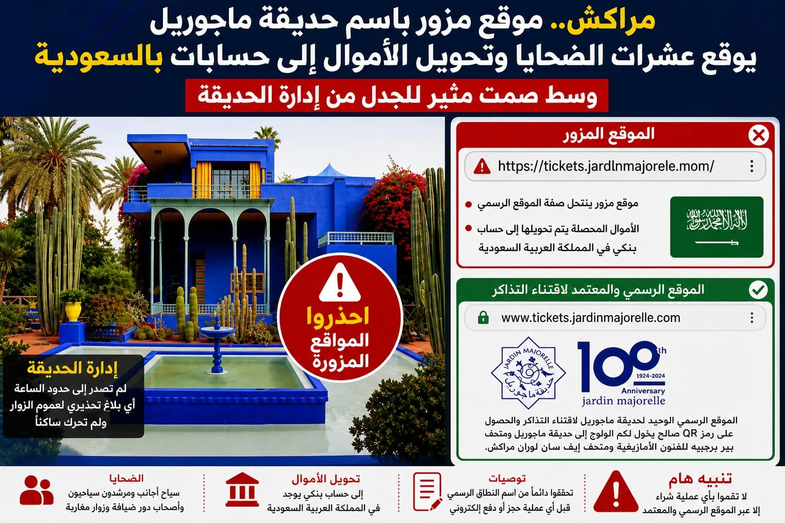 Electronic Fraud Targeting Majorelle Garden Visitors in Marrakech