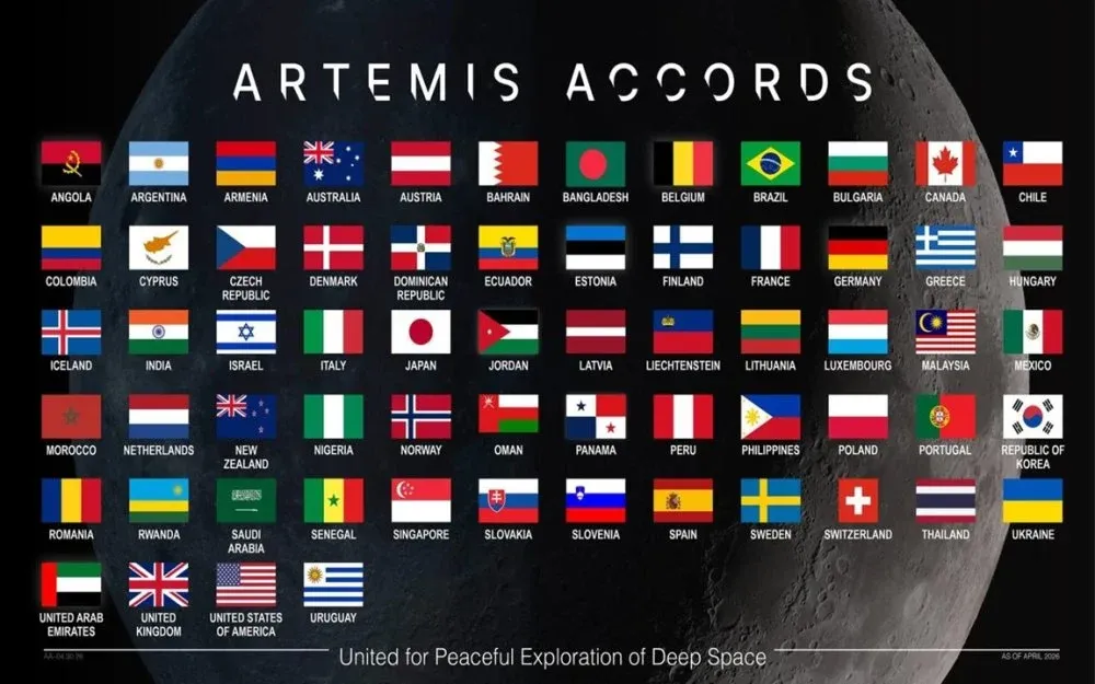 Opportunities for Morocco in the Aerospace Sector: Insights from the Artemis Accords