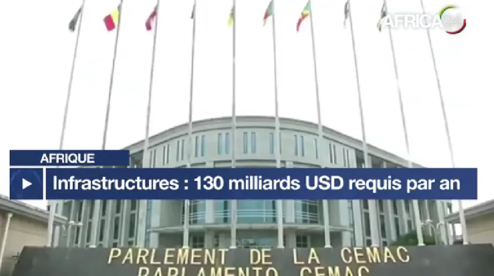 Morocco's Infrastructure Needs: A Staggering $130 Billion Annually