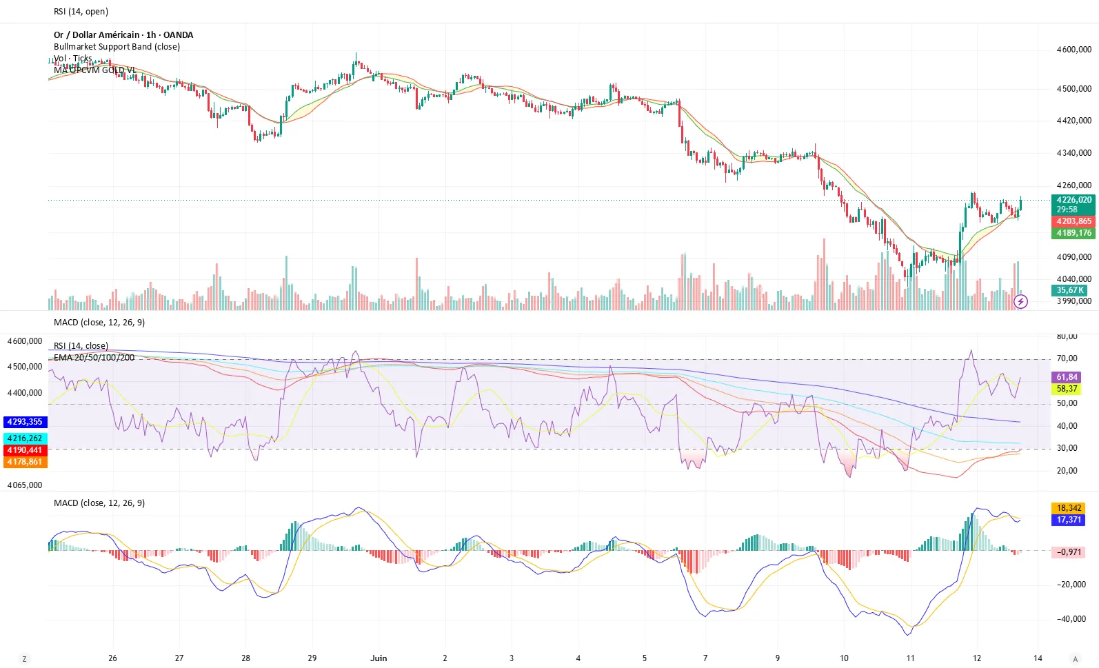 Open Source Trading Script: A Game Changer for Traders