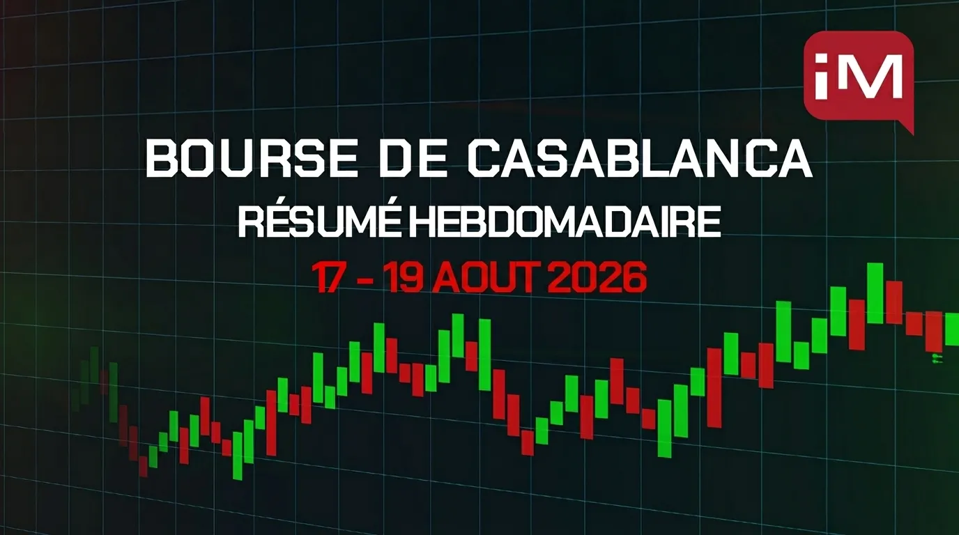 Casablanca Stock Exchange: MASI Sees 0.92% Weekly Growth
