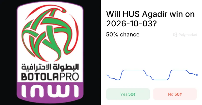 Upcoming Morocco Botola Pro Match: HUS Agadir vs. Maghreb AS de Fès Betting Insights