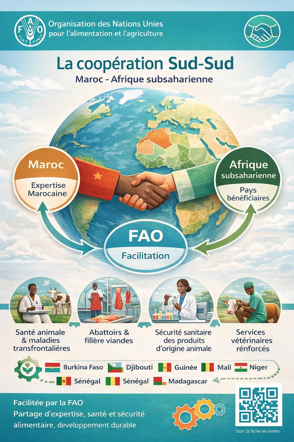 Morocco's Commitment to South-South Cooperation: Enhancing Agricultural Expertise in Africa