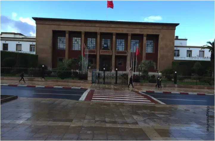 Challenges in Implementing and Monitoring Political Reforms in Morocco