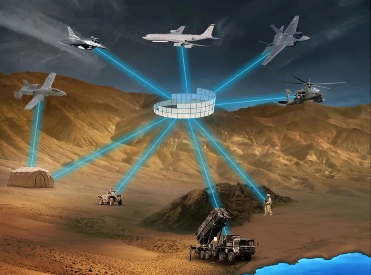 Enhancing Military Communication: US and Morocco's Groundbreaking Data Link Test