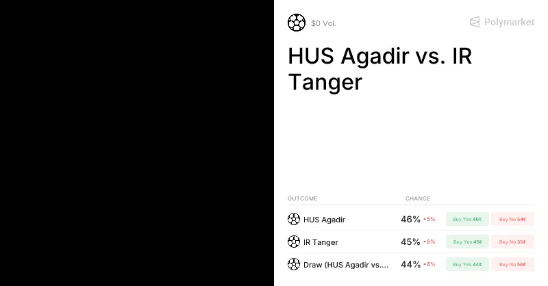HUS Agadir vs IR Tanger: Match Odds and Predictions for April 25, 2026