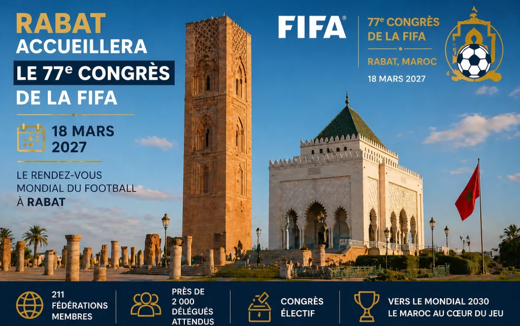Rabat Set to Host FIFA’s 77th Congress in 2027: A Pivotal Electoral Assembly