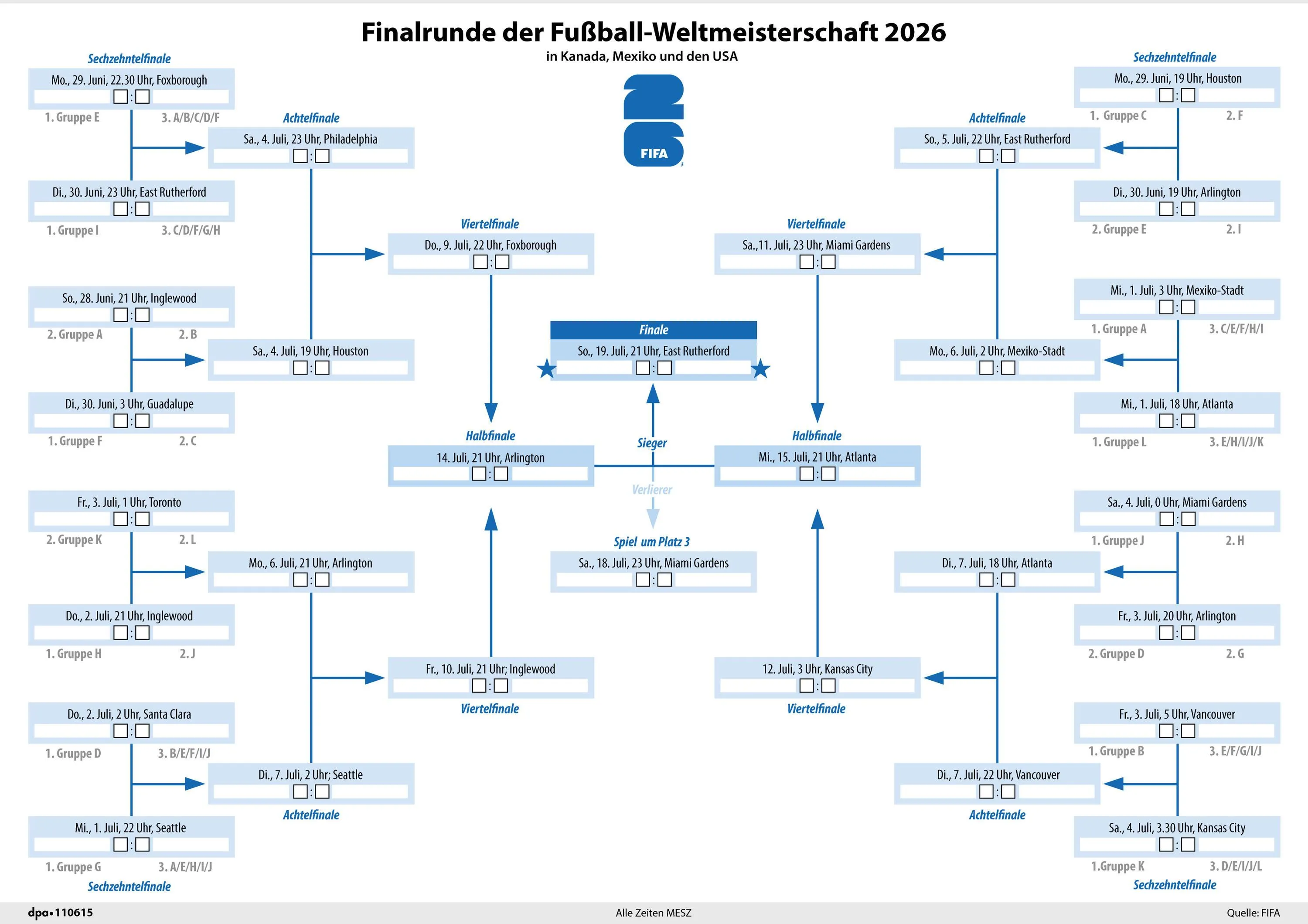 Countdown to the 2026 FIFA World Cup: Complete Match Schedule Unveiled