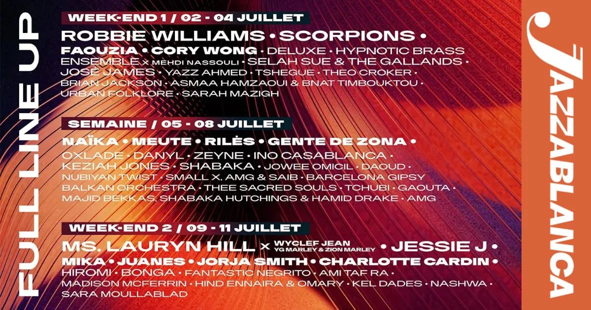 Jazzablanca 2026: A Musical Journey Through Legends and New Talents