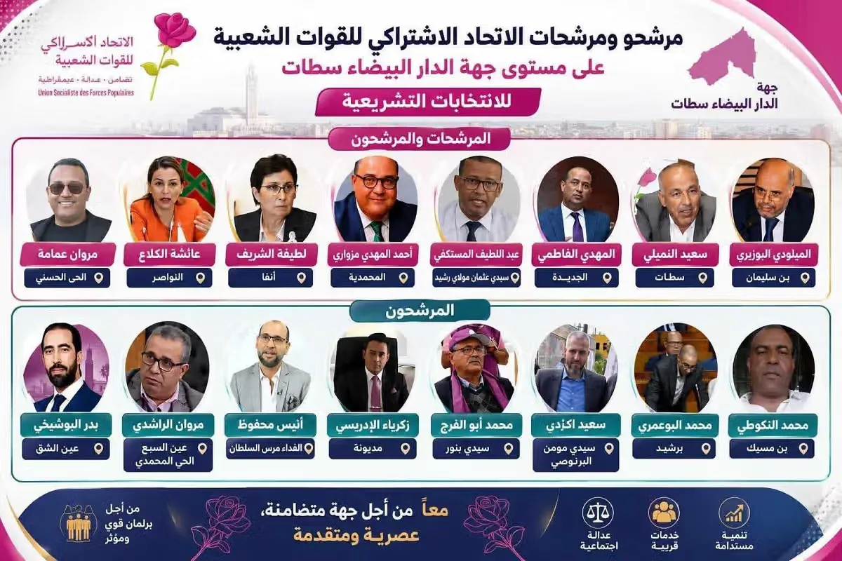 USFP's Bold Strategy: Revamping Political Candidates in Casablanca