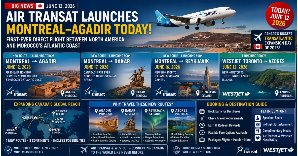 Historic Launch: Air Transat and WestJet Introduce New Routes Connecting Canada to Morocco, Iceland, and Senegal