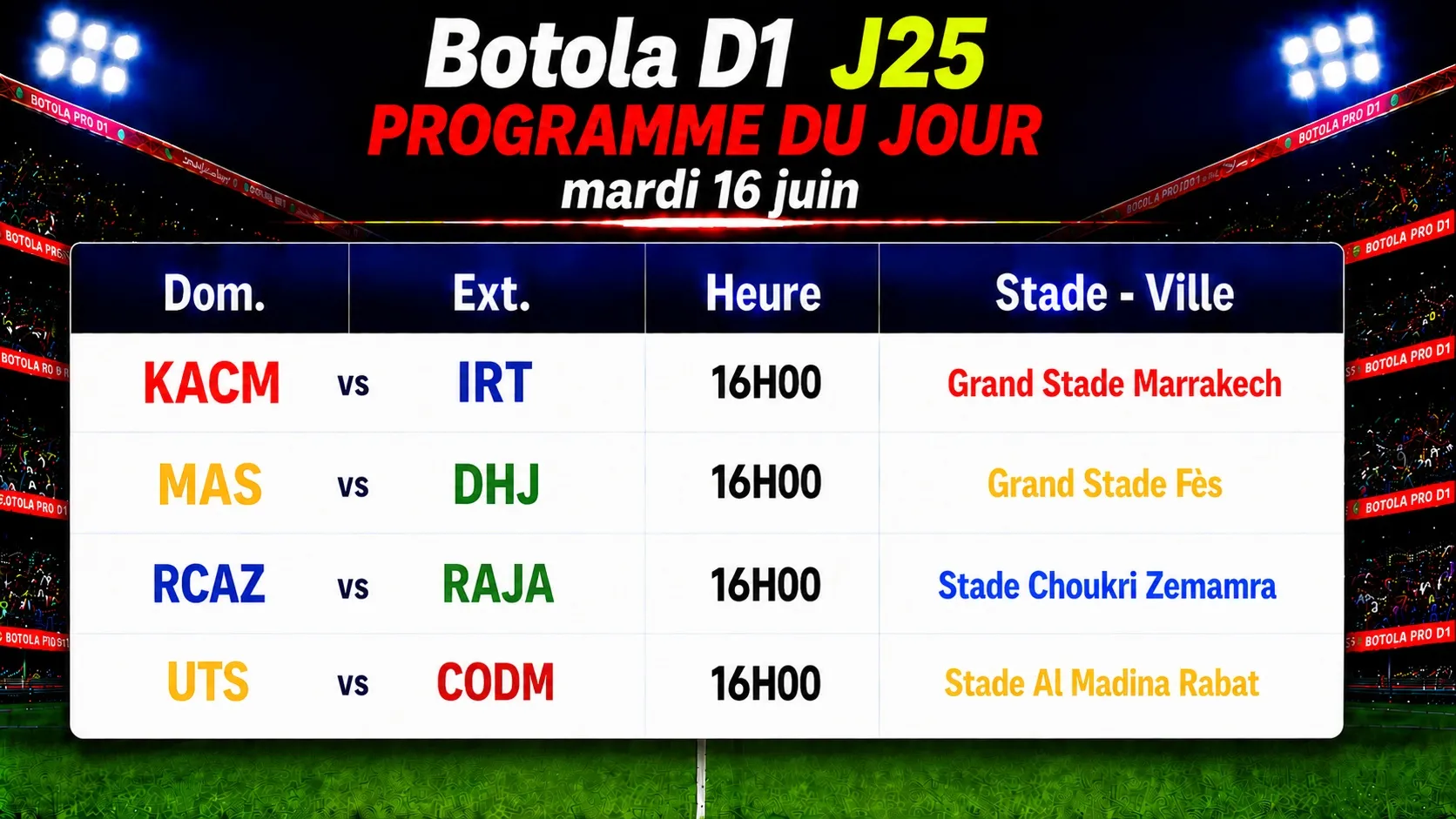 Exciting Matches Ahead: Botola D1 J25 Kicks Off with Four Key Duels