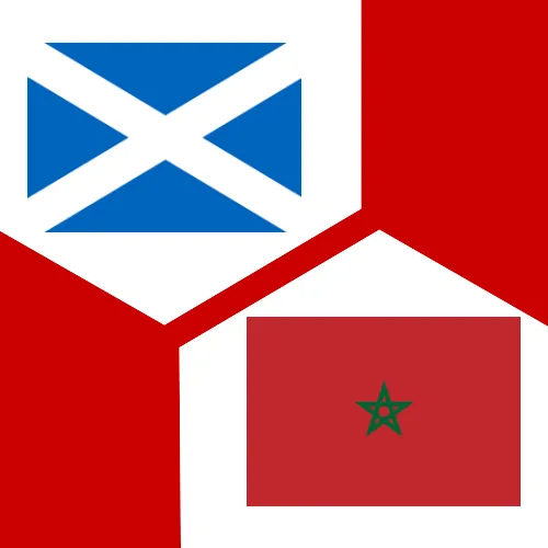 Anticipated Lineups for Scotland vs. Morocco: A Closer Look