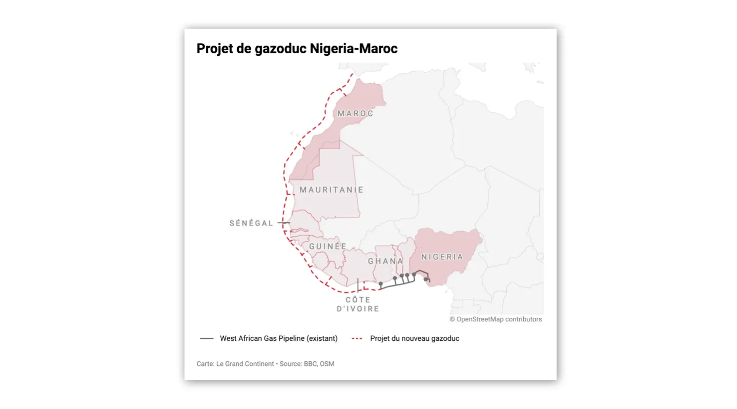 Nigeria-Morocco Pipeline: A Game Changer for Rabat at Algeria's Expense