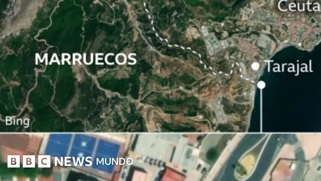 Understanding the Ceuta-Morocco Border: Key Insights and Recent Events